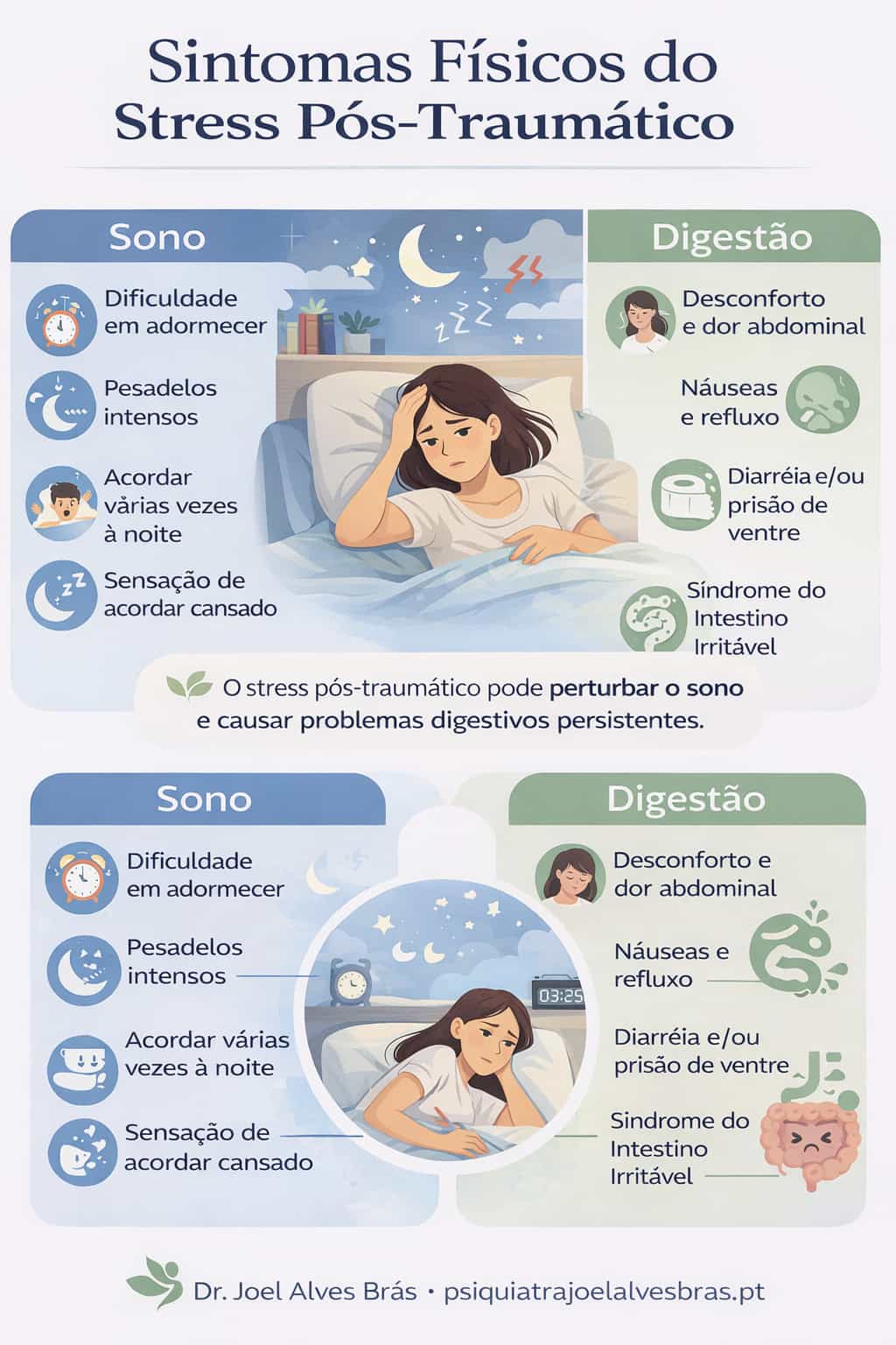 Sinais e Sintomas Stress Pós Traumático PTSD 